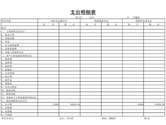 支出明细表excel图表模板