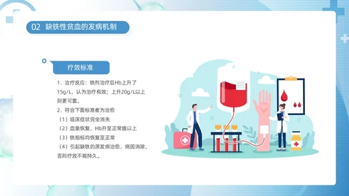 蓝色简约医疗医护缺铁性贫血培训课件动态PPT护理
