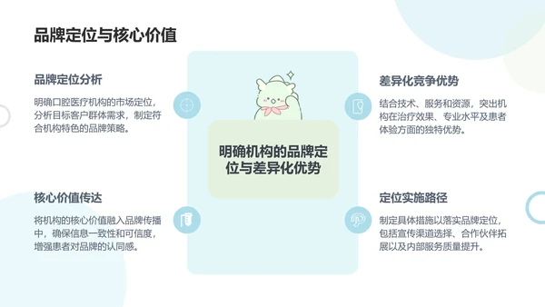 茶茶龙蓝色卡通风口腔医疗风通用模板