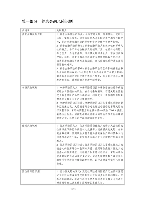 养老金融风险管理
