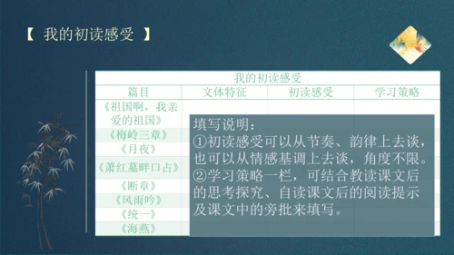 九下第一单元整合主题课——集星辉斑斓，品诗歌之美 课件（共48张PPT）