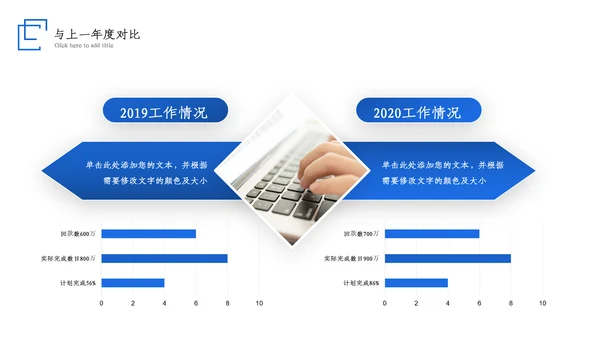 2023大气蓝色述职报告工作计划工作汇报ppt