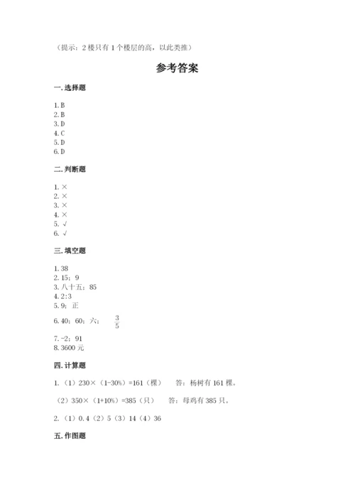 靖宇县六年级下册数学期末测试卷推荐.docx