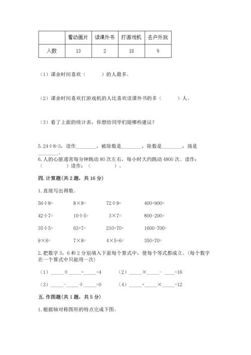 人教版二年级下册数学期末测试卷及完整答案（有一套）.docx