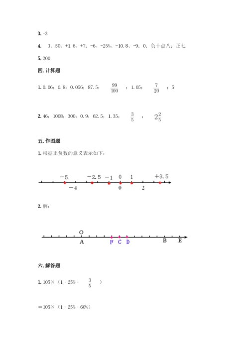 人教版六年级下册数学期中测试卷及参考答案(能力提升).docx