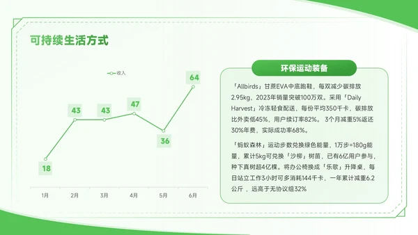 绿色商务风全民健身一起燃烧卡路里
