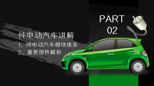 商务风新能源汽车基础讲解通用PPT模板