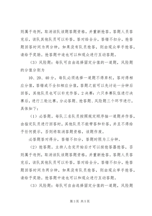 海淀城管大队团委庆祝建党90周年主题团日活动 (3).docx