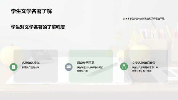 简约风教育培训教学课件PPT模板