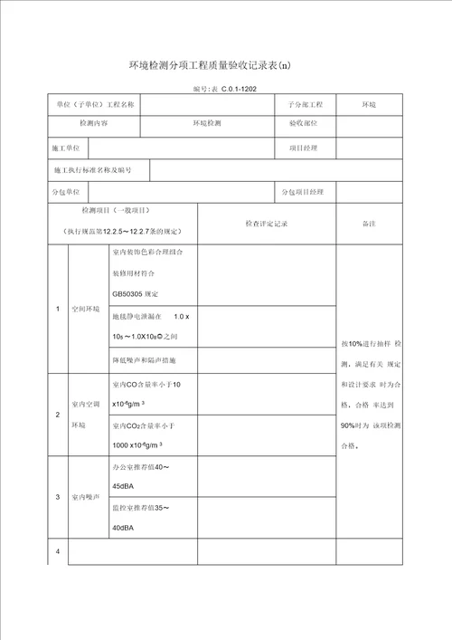 环境检测分项工程质量验收记录表(Ⅱ)