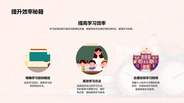 学习时间管理PPT模板