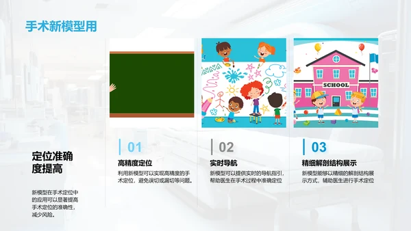 解剖学新模型之路