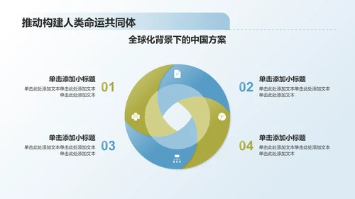 蓝色商务风中国式现代化的中国特色与世界贡献PPT模板