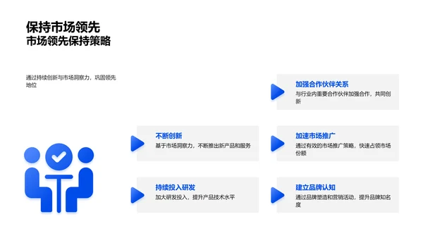 年度市场营销总结报告