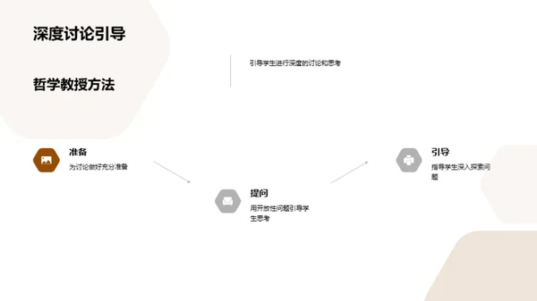 哲学流派教育探讨