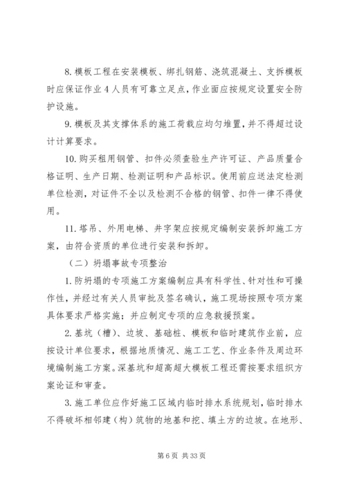 预防坍塌及高处坠落事故专项整治工作方案 (2).docx