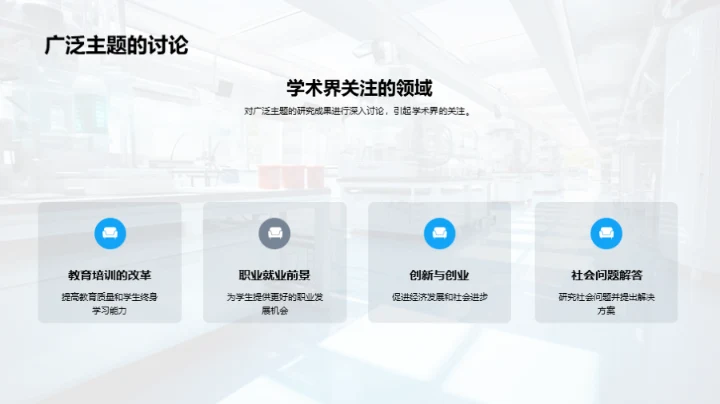 专科研究精彩透视