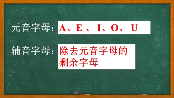 七年级上册英语标教学课件——元音