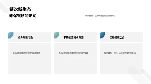 厨房绿色革命