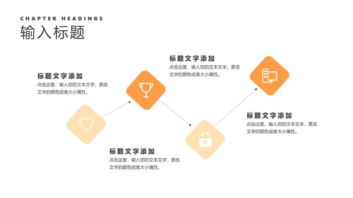 简约风橙色年终总结汇报PPT模板