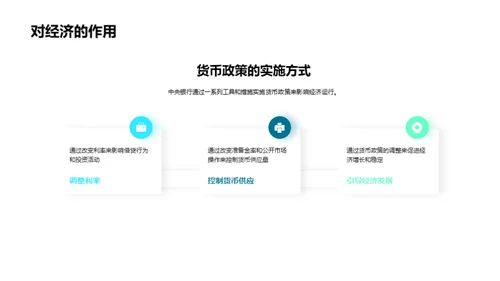 货币政策与银行运作