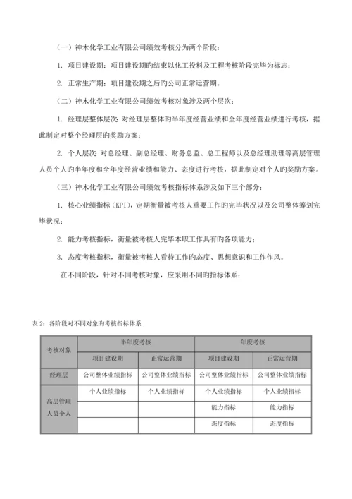 化学工业公司高层管理人员绩效考评标准手册.docx