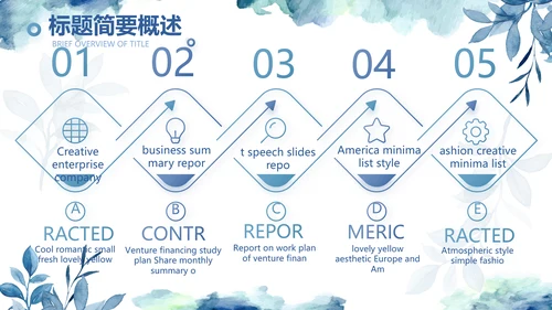 蓝色手绘小清新述职报告汇报计划PPT