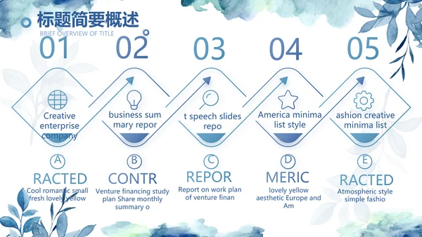 蓝色手绘小清新述职报告汇报计划PPT
