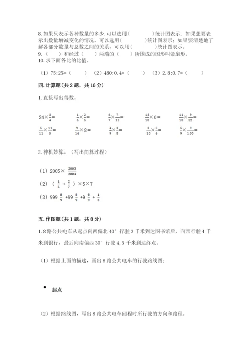 2022人教版六年级上册数学期末测试卷加答案解析.docx