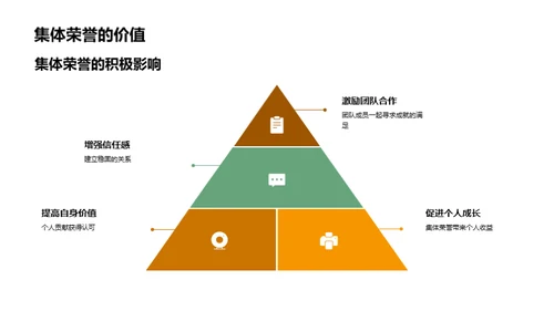 初二生活指南