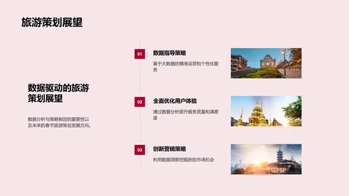 春节旅游数字化营销PPT模板