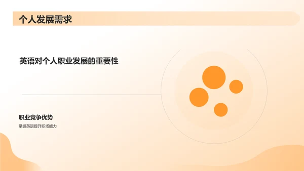黄色渐变英语演讲PPT模板