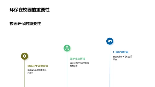 植树校园 育未来