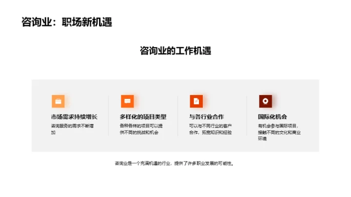 咨询业的生存与进阶