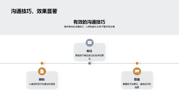 二年级学习与考点