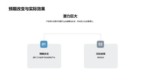 医疗保健颠覆者