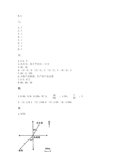 苏教版数学小升初模拟试卷及完整答案【历年真题】.docx
