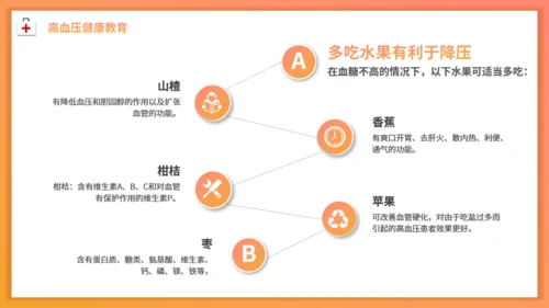 全国高血压日防法知识通用PPT模板