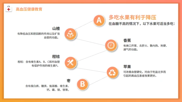 全国高血压日防法知识通用PPT模板