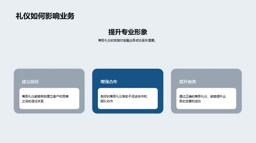 金融行业商务礼仪解析