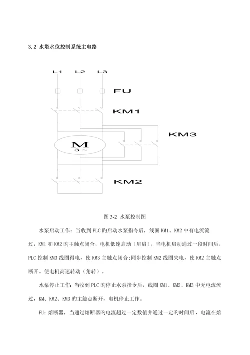 PLC课设水塔水位PLC自动控制基础系统.docx