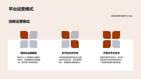 金融科技融资报告