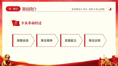 红色大气铭记历史振兴中华纪念辛亥革命PPT
