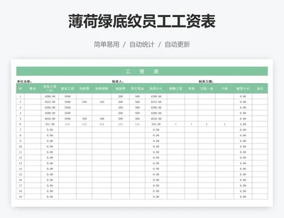 薄荷绿底纹员工工资表
