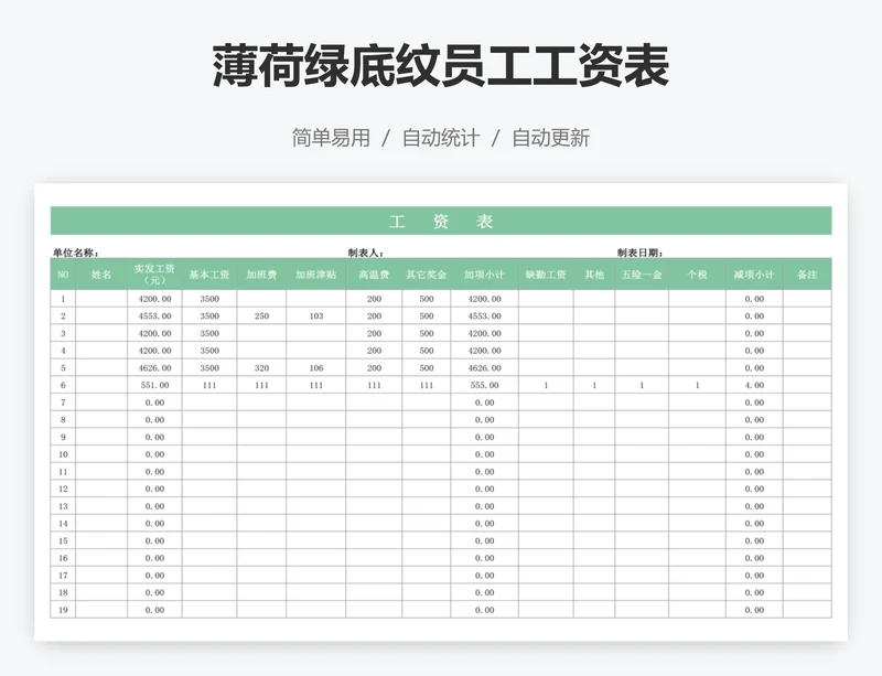 薄荷绿底纹员工工资表