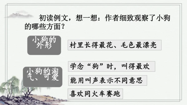 部编版三年级上册语文 习作例文 课件