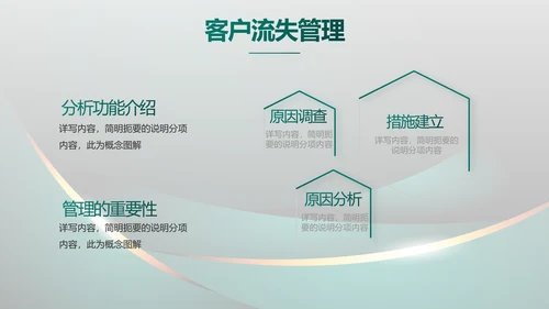 高端路演创新商业计划书商务PPT