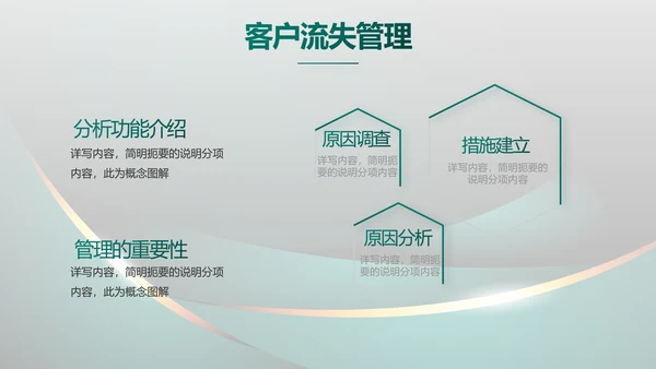 高端路演创新商业计划书商务PPT