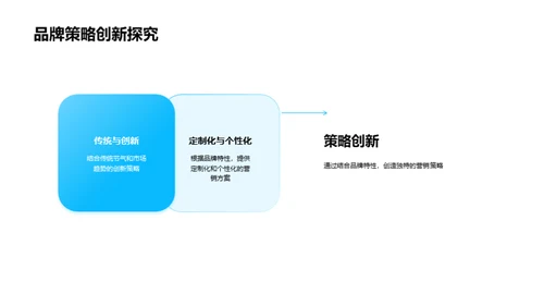 大雪节气营销策略