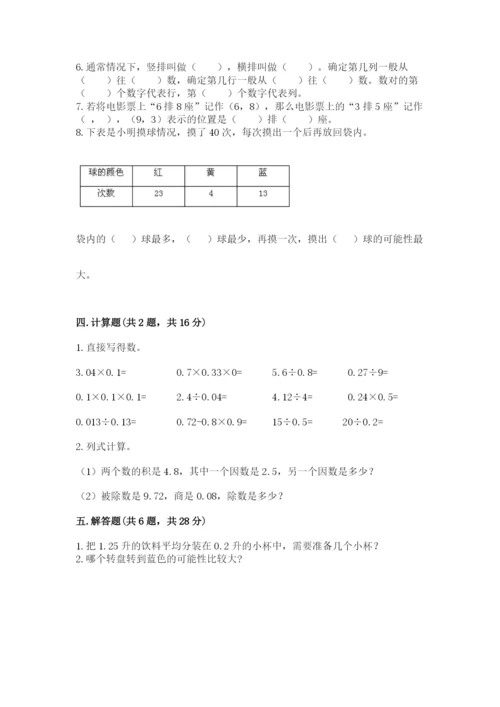 人教版五年级上册数学期末测试卷精品【易错题】.docx